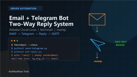 Email Telegram Bot for two-way mail reply automation on Linux