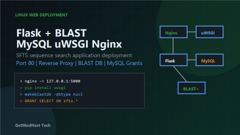 BLAST web app deployment with Flask MySQL uWSGI and Nginx on Linux