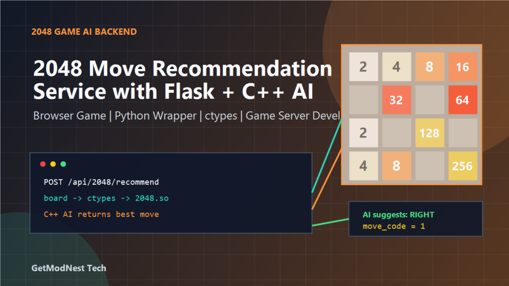 2048 AI assistant for move recommendations with C++ and Python