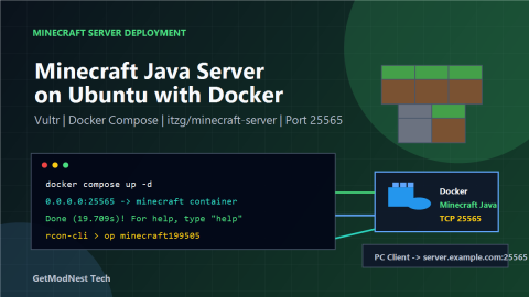 Private Minecraft server setup with Docker on Ubuntu and PC client connection